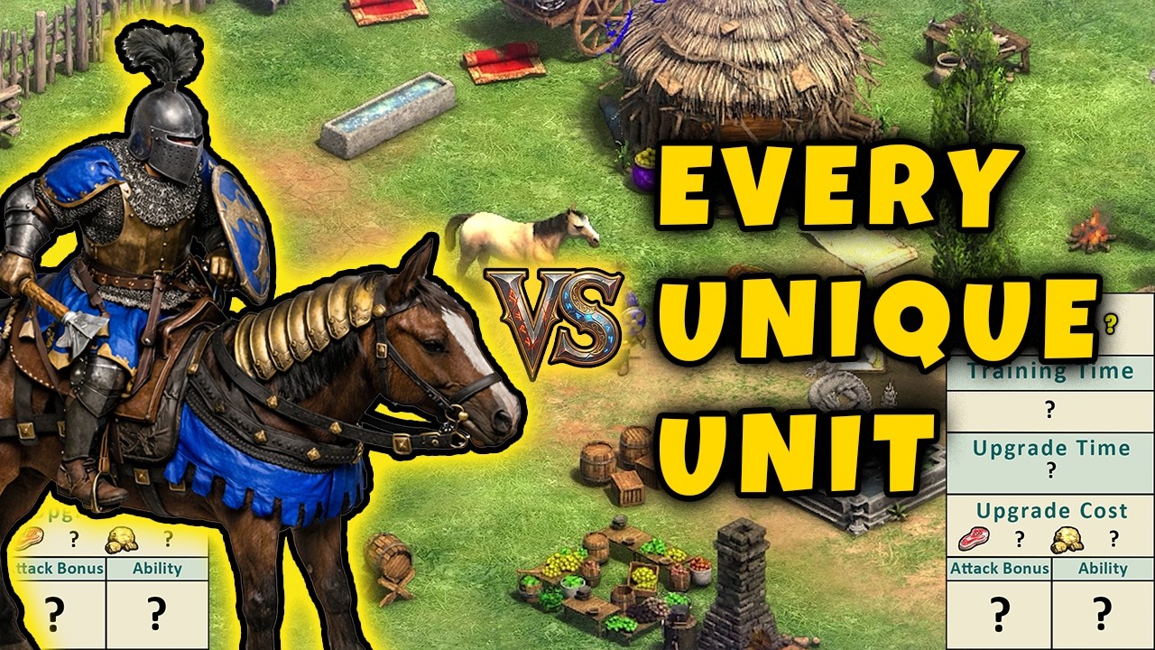 TWO LIVES | Elite Konnik vs Every Unique Unit | Age of Empires 2 Definitive Edition