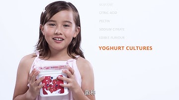 Ingredion Clean Label Read-off Challenge