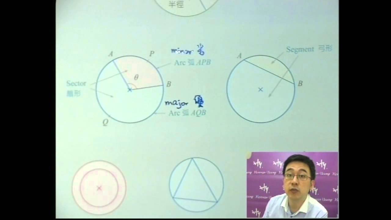 Herman Yeung - DSE 數學 F 天書 - 第1堂 02 (Properties of Circles - Vocabulary  圓形特性 - 生字)