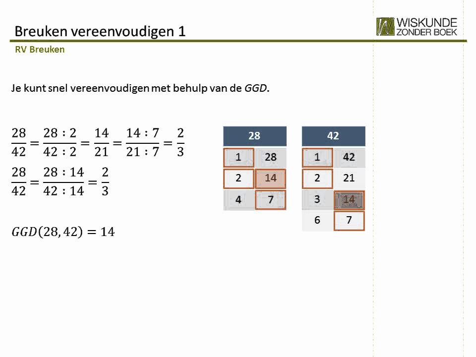 rv breuken - vereenvoudigen 1 - youtube
