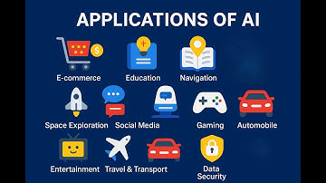 Application of AI in Robotics & Space Exploration(Oxford Keyboard 8)