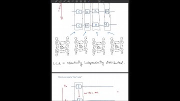 2021 Lecture 16 Sequence evolution