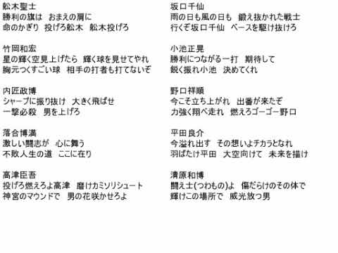 (新)VOCALOIDプロ野球応援歌10選その12