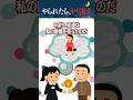【怖い話】時間を売るマチアプ #意味が分かると怖い話 #ホラー