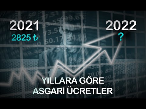 Yıllara göre asgari ücretler