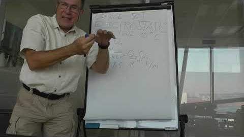 Lecture: Electromagnetics 1-3