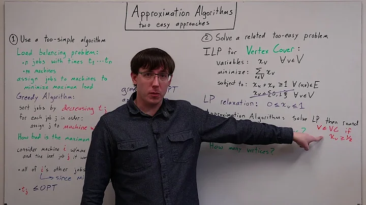 Approximation Algorithms (Algorithms 25)