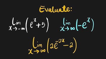 Limit of Exponential Functions
