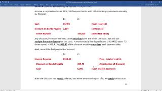 ACCT 2302 Chapter 10: Long Term Liabilities