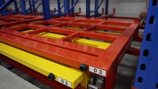 PUSH BACK RACKING by Peak Corporation