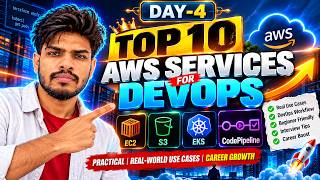 Details 10 AWS DevOps Tools You Need to Know in 2026 | AWS DevOps Roadmap Guide
