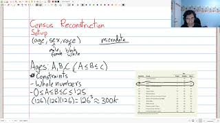 Lecture 2A: Reconstruction Attacks - How to Attack a Census