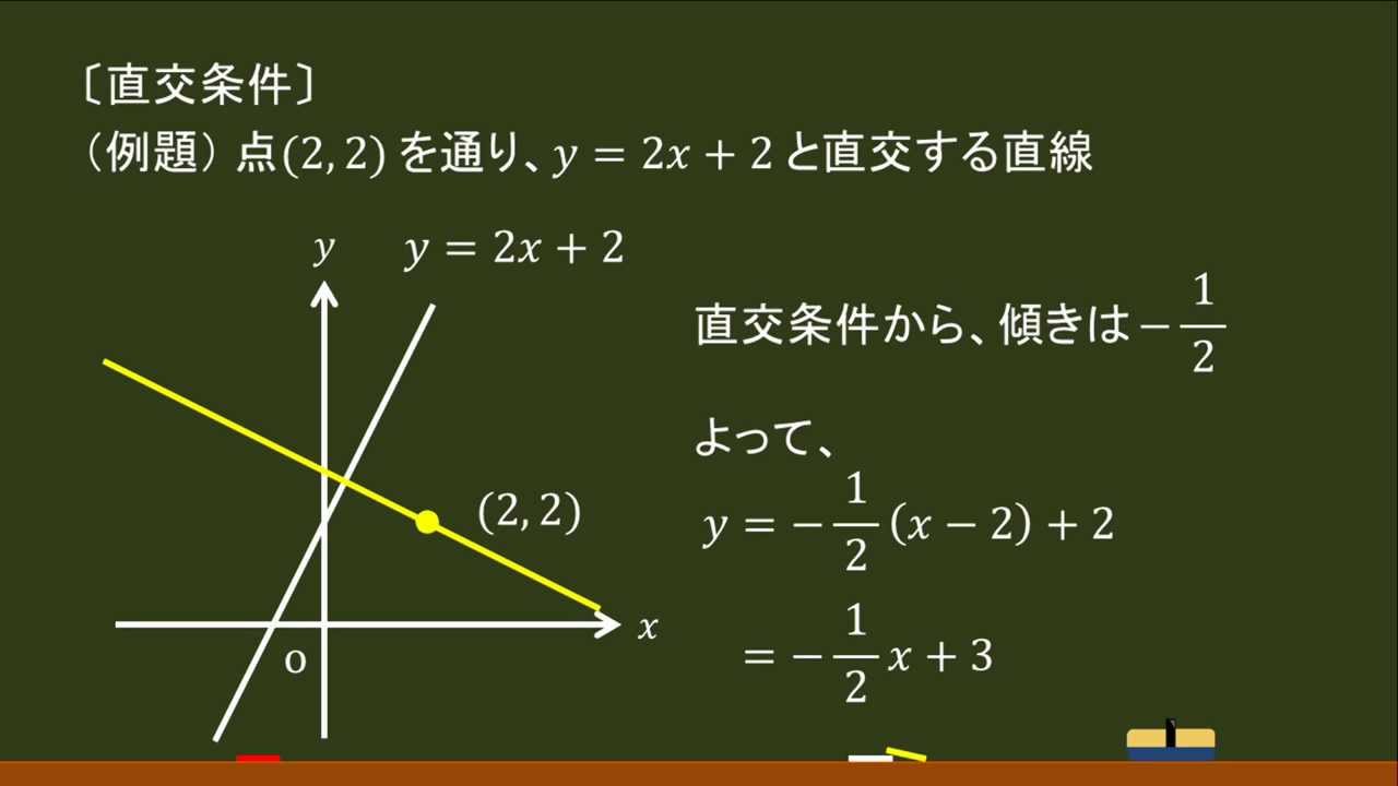 数Ⅱ・図形と方程式〕直交条件（例題） －オンライン無料塾「ターン