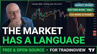 The Market Has a Dictionary — This Indicator Finally Decodes It