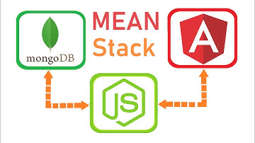 MEAN Stack - Part 4 - How to Setup MongoDb at MongoDb.com + Node JS Connection with Mongoose