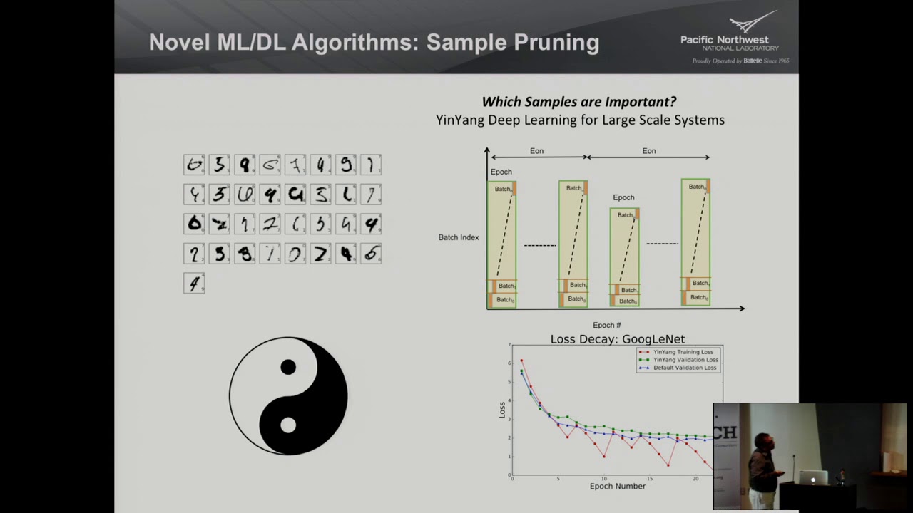 deep learning algorithms