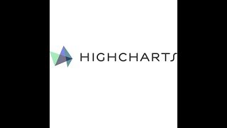 Highcharts API #4