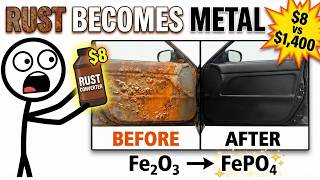 The $8 Liquid That Converts Rust Back to Metal (Body Shops Charge $1,400)