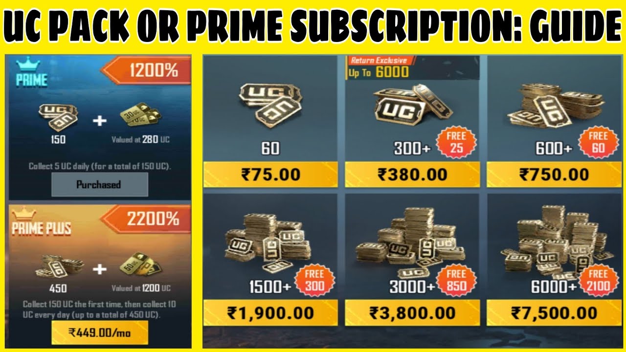 Bgmi Prime Subscription Vs Uc Pack Bgmi Uc Pack Vs Prime bgmi-prime-subscription-vs-uc-pack-bgmi-uc-pack-vs-prime