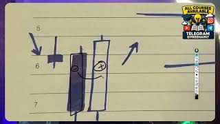 📊Lecture 07 Basic Chart Analysis (Beginner Edition) _ Candle King's MMC