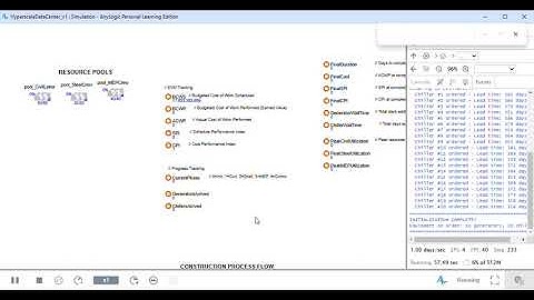HyperscaleDataCenter v1   Simulation   AnyLogic Personal Learning Edition 2025 12 12 21 30 23