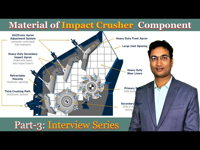 Material of Impact Crusher component | Working Principle | Why impact  crusher so popular - YouTube