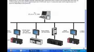 Pro Server-EX |  Logging dữ liệu từ file excel
