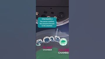 How iiSure™ Technology Measures Every Insulin Dose