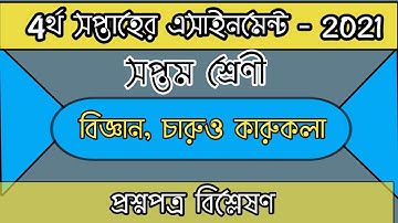 ৪র্থ সপ্তাহের অ্যাসাইনমেন্ট || ৭ম শ্রেণি || বিষয়ঃ বিজ্ঞান এবং চারু ও কারুকলা || Banna Plus