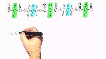 Organic Condensation Polymers 1. Polyesters