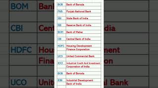 Full Form Of All Banks Sbi, Ubi, Rbi,Uco
