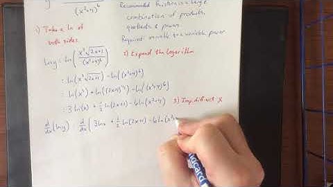 Introduction to logarithmic differentiation