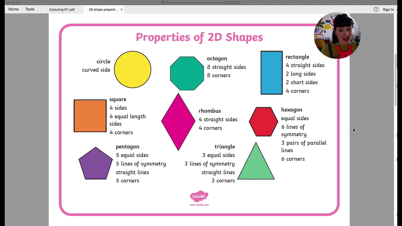 Geometric properties of octagon