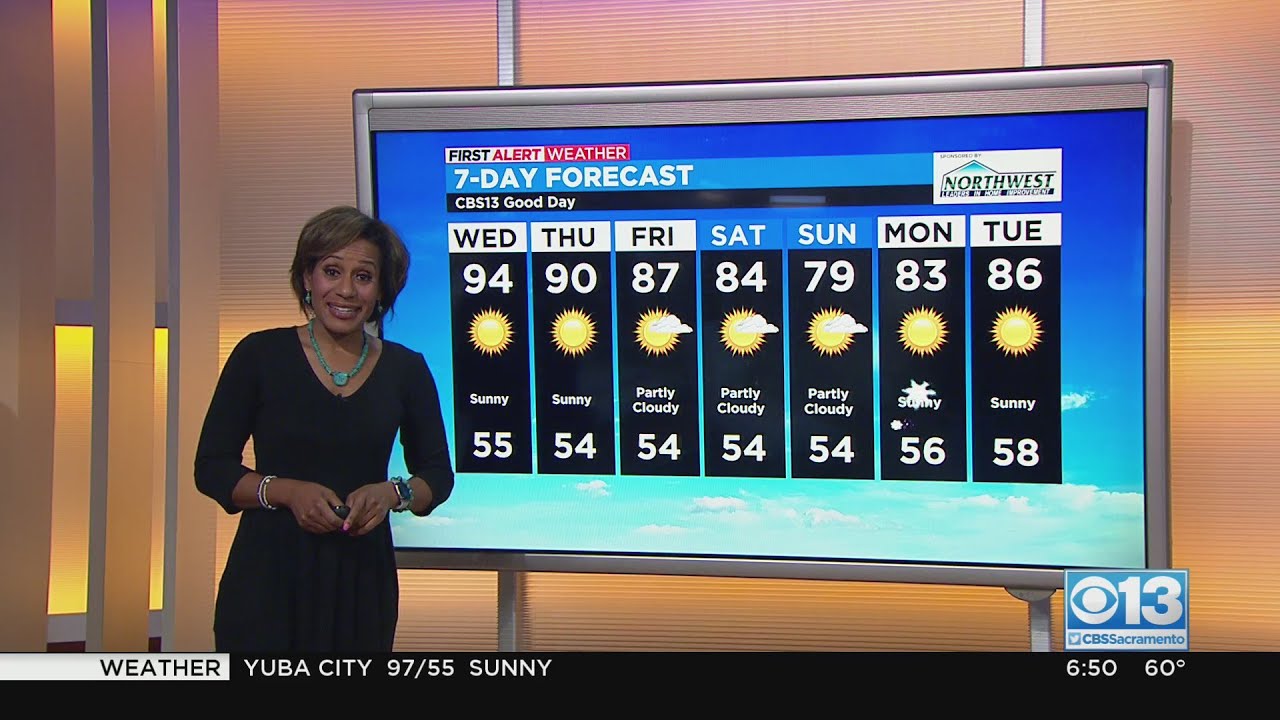 Wednesday Weather Forecast - June 29, 2022