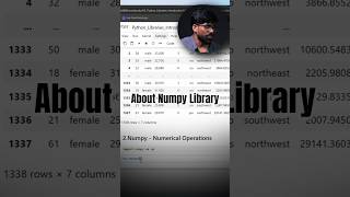 What is Numpy Library in Python? #ai #tamil