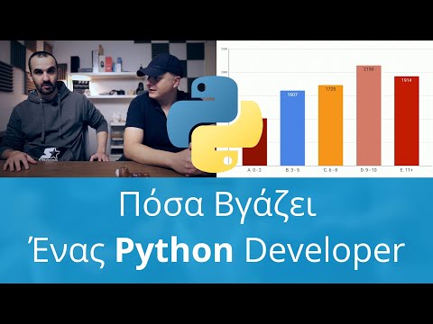 Μισθός Python Developer, Έρευνα 2022, NerdCast