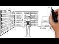 Information Security Analyst