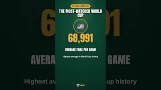 The most-watched World Cup ever — and it's not close 🏟️ #shorts