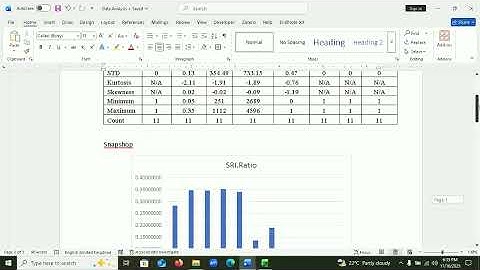 Excel Correlation: Business Ecology & SRI Data Guide