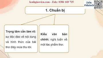 Giáo án powerpoint Bài 6 Viết: Viết bài nghị luận về một tác phẩm thơ | GA điện tử Ngữ văn 11 CD