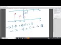 Time reversal of a sequence (DSP)