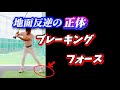 【※50歳〜85歳まで有効】この原理が分かるだけでメチャ飛ぶようになる