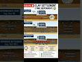 🏗️ Clay Settlement Explained (Time-Dependent Settlement) 🏗️
