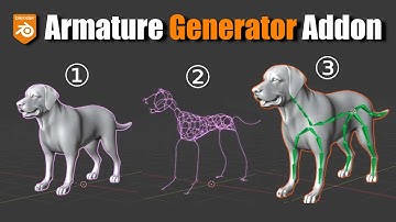 Lazy Bones addon: Review and Tutorial