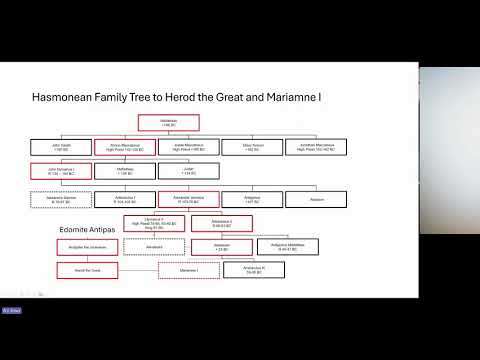 AJ Deus: Part 2 "cracking the lineage of power"