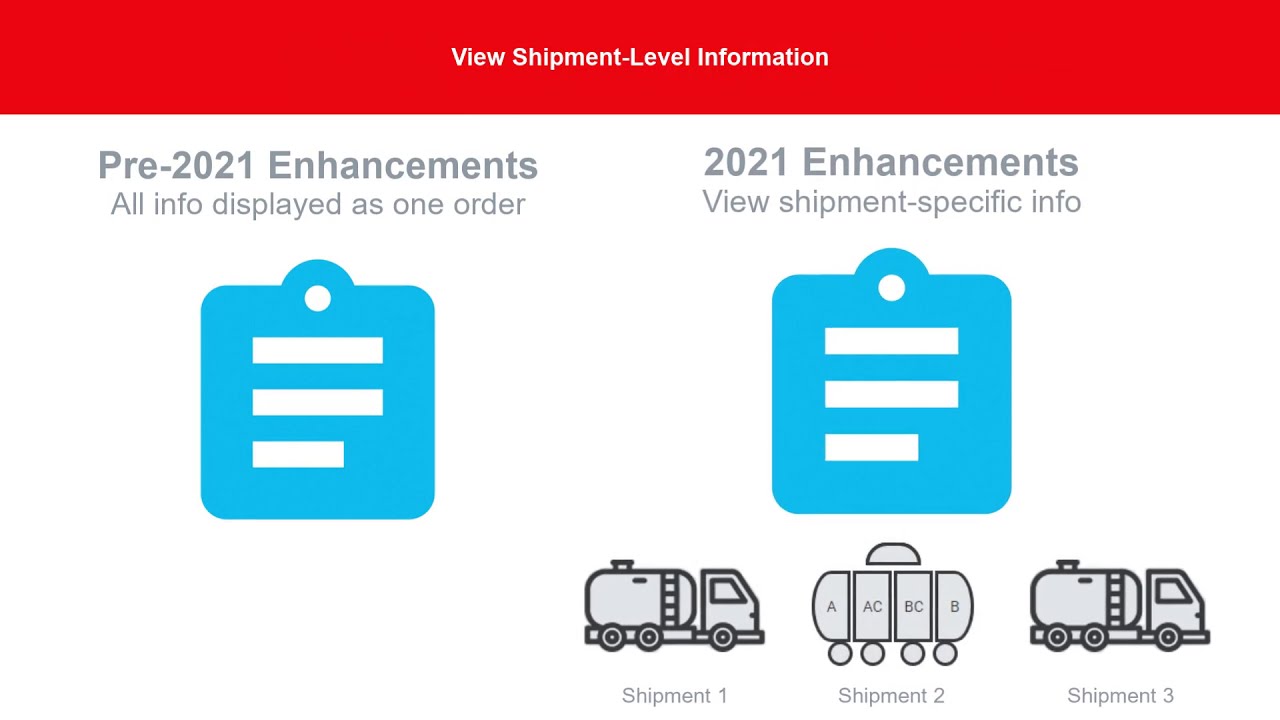 M. Holland MHX 2021 Enhancements