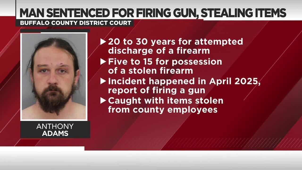 Kearney man sentenced for firing stolen gun in city