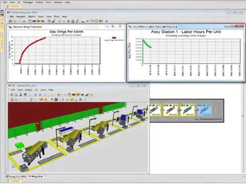 Simulating Learning Curve with Tecnomatix Plant Simulation