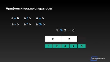 10. Базовые операторы