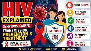 What is HIV? Symptoms, Spread, Prevention & Treatment Explained #anatomy #medical #virus